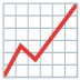 :chart_with_upwards_trend: :chart_with_upwards_trend: